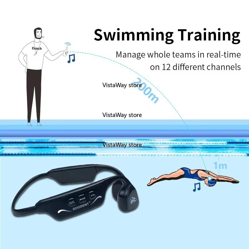 SwimTalk Waterproof Headphones - Aquatic Sports Swimming recensione e prezzo